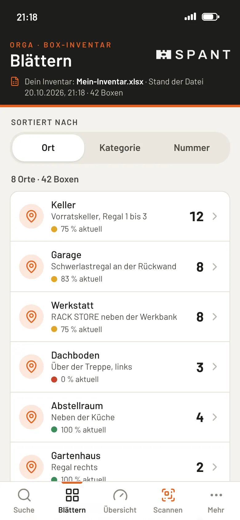 Blättern: Nach Ort, Kategorie oder Nummer