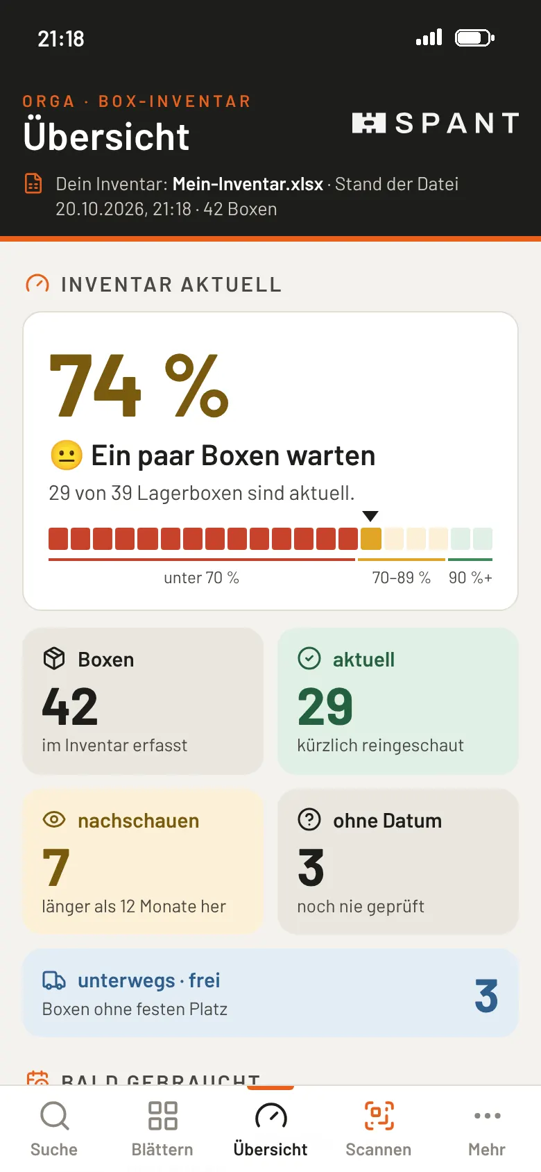 Übersicht: Wie aktuell ist dein Inventar?