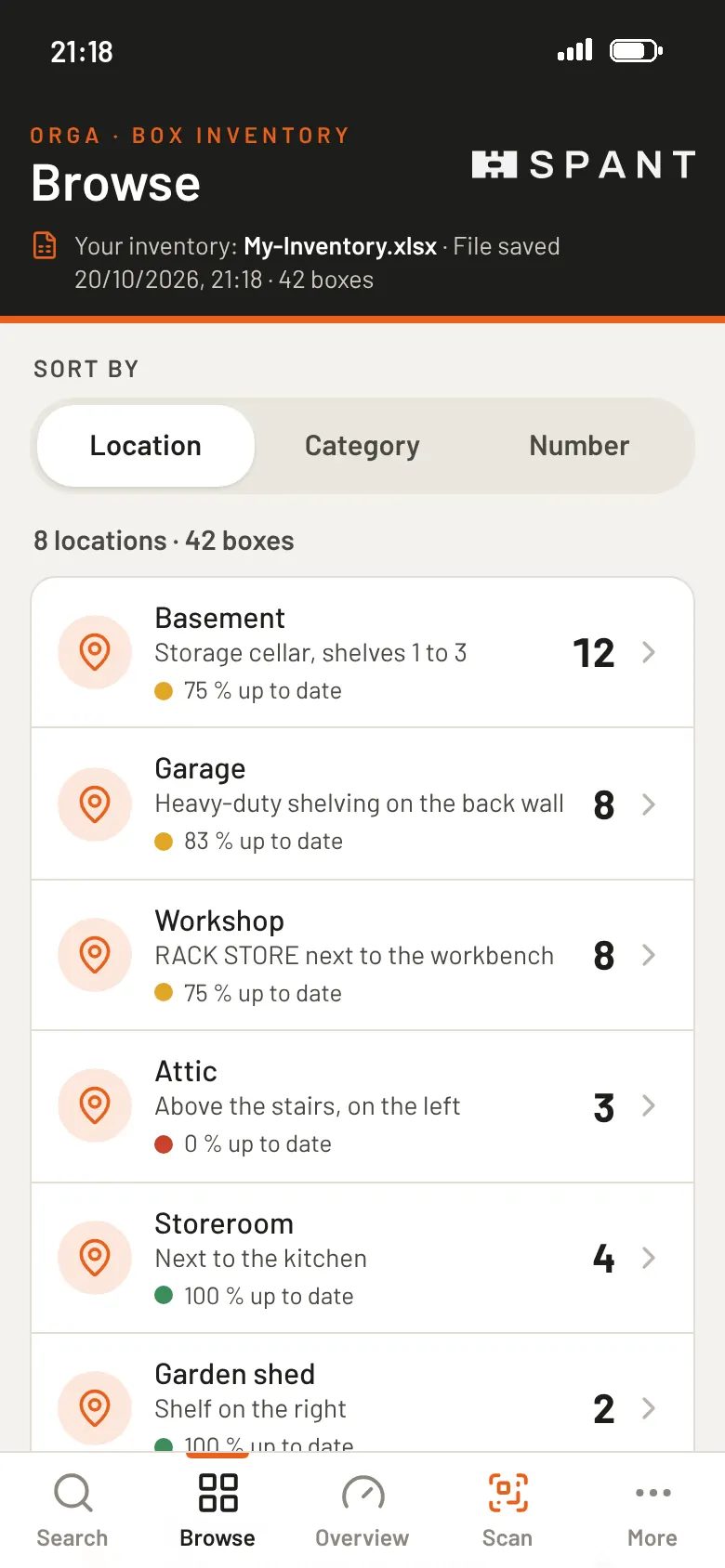 Browse: By place, category or number