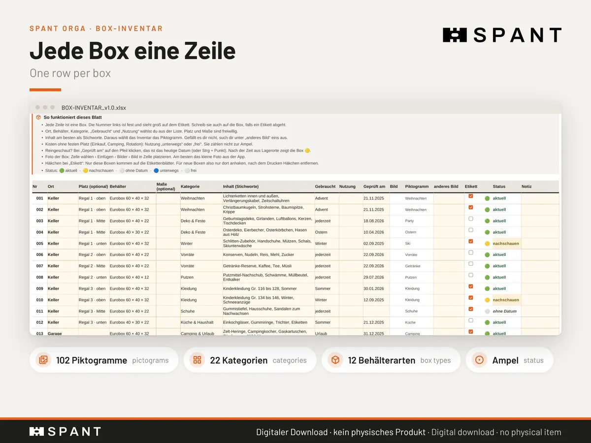 Inventory: One row per box: place, spot, box type, category, contents, photo and status.
