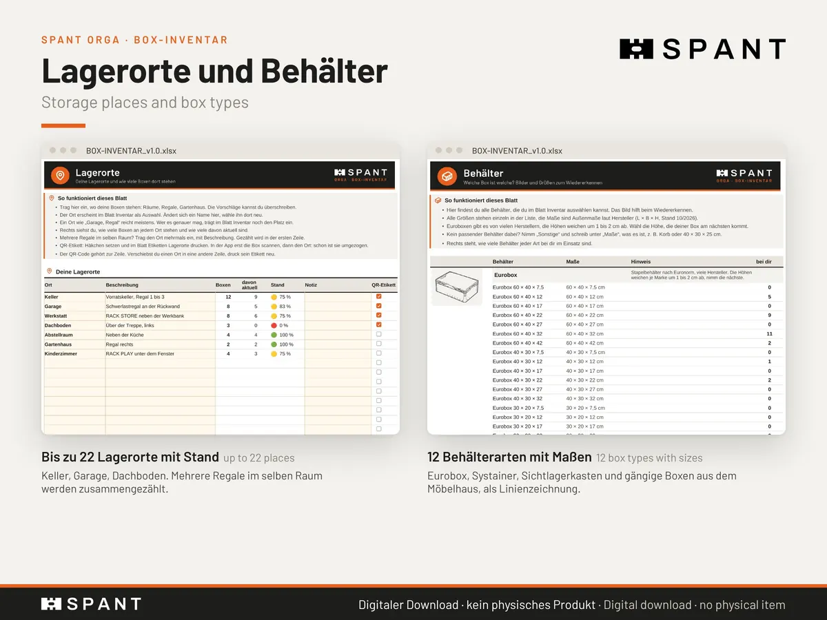 Places & box types: Boxes per place and 12 container types from Euro container to Systainer.